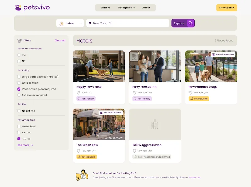 PetCompass hotel search results for New York: a filters sidebar (pet policy, fee, amenities) beside listing cards like Happy Paws Hotel and Paw Paradise Lodge with Pet Friendly and Pet Inclusive tags