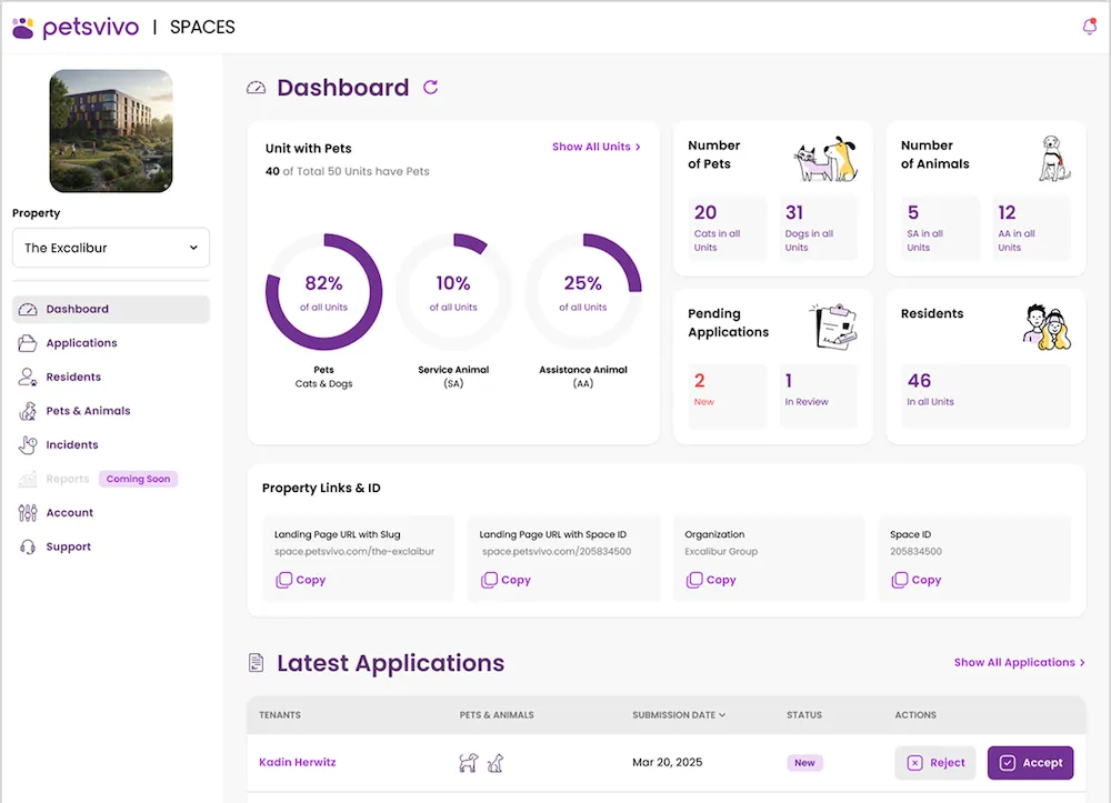 The PetsVivo Spaces operator dashboard for The Excalibur, showing units with pets, pet and animal counts, pending applications, residents, and the latest applications
